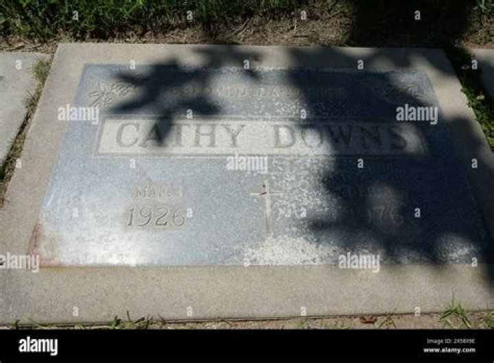 Cathy Downs | BlogNews