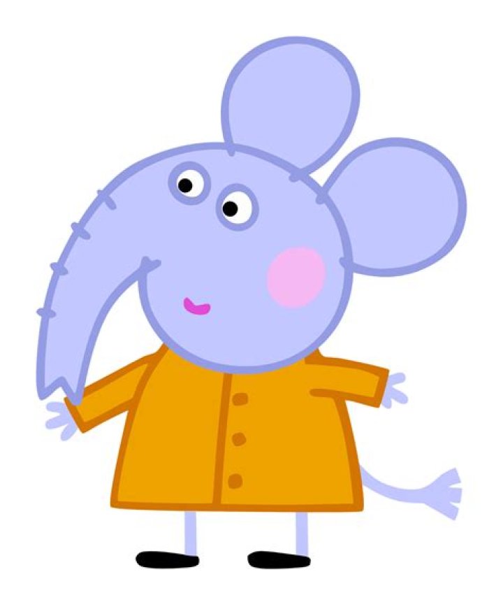 Exploring the Colorful World of Peppa Pig Characters