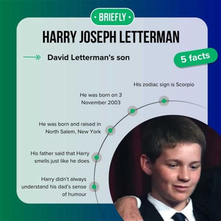 Harry Joseph Letterman | BlogNews