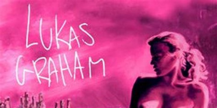 Lukas Graham Now: A Journey Through Music and Life