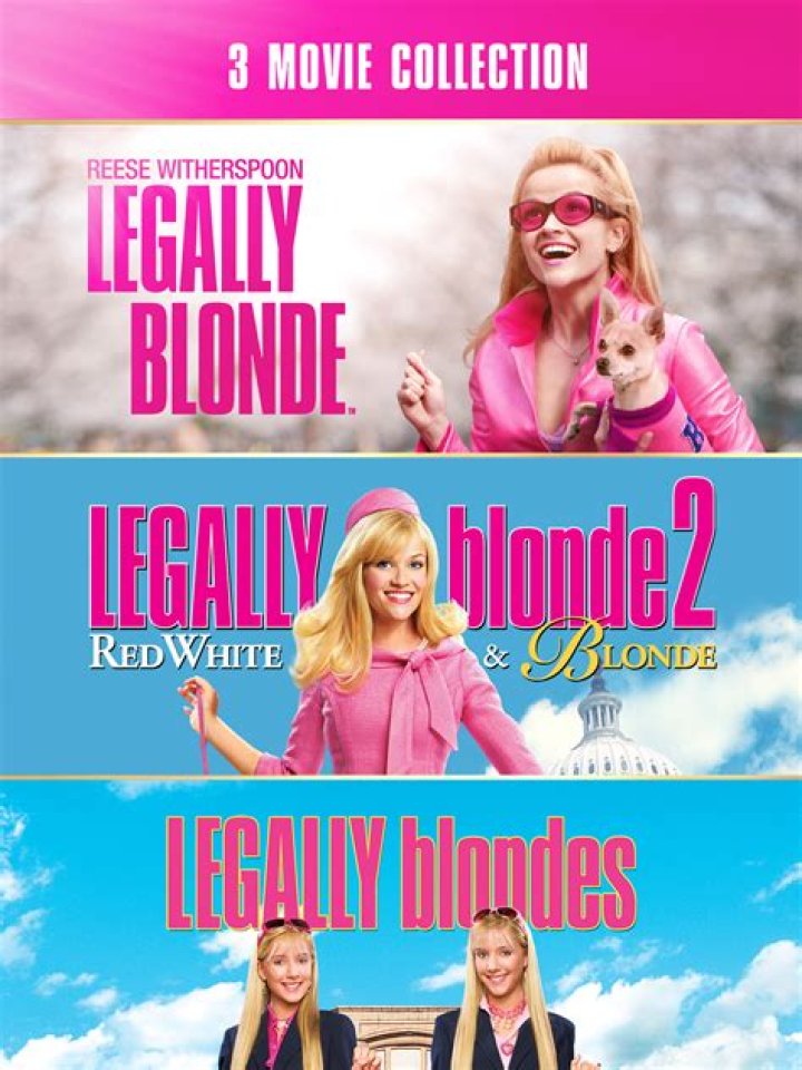 Luke Newton: The Rising Star of Legally Blonde