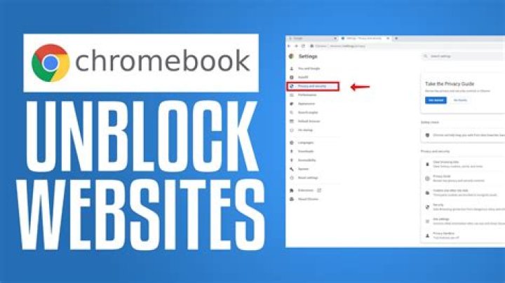 Unblocker Website: The Ultimate Guide to Accessing Restricted Content