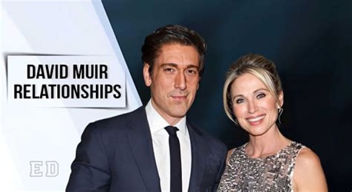 Understanding David Muir's Personal Relationships: A Deep Dive